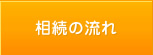 相続の流れ