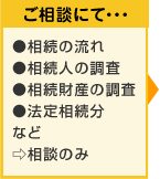 ご相談にて・・・●相続の流れ●相続人の調査●相続財産の調査●法定相続分など→相談のみ