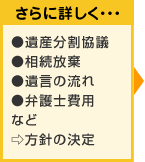 さらに詳しく・・・
●遺産分割協議
●相続放棄
●遺言の流れ
●弁護士費用など
→方針の決定