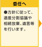 委任へ
●方針に従って、遺産分割協議や相続放棄、遺言等を行います。